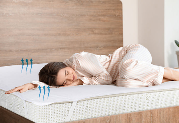 Vollständig waschbarer Schutz.