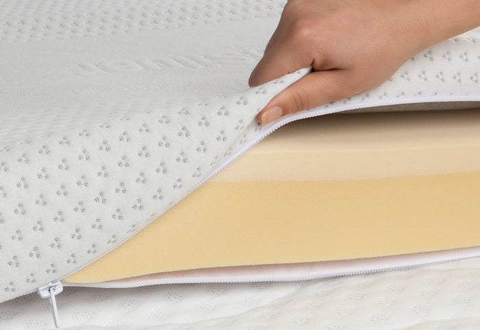 Die Silberionen verhindern bis zu 99,9 % des Bakterienwachstums.