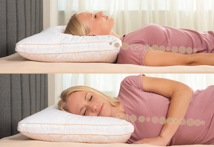 Die richtige Wahl für alle Seiten- und Rückenschläfer.