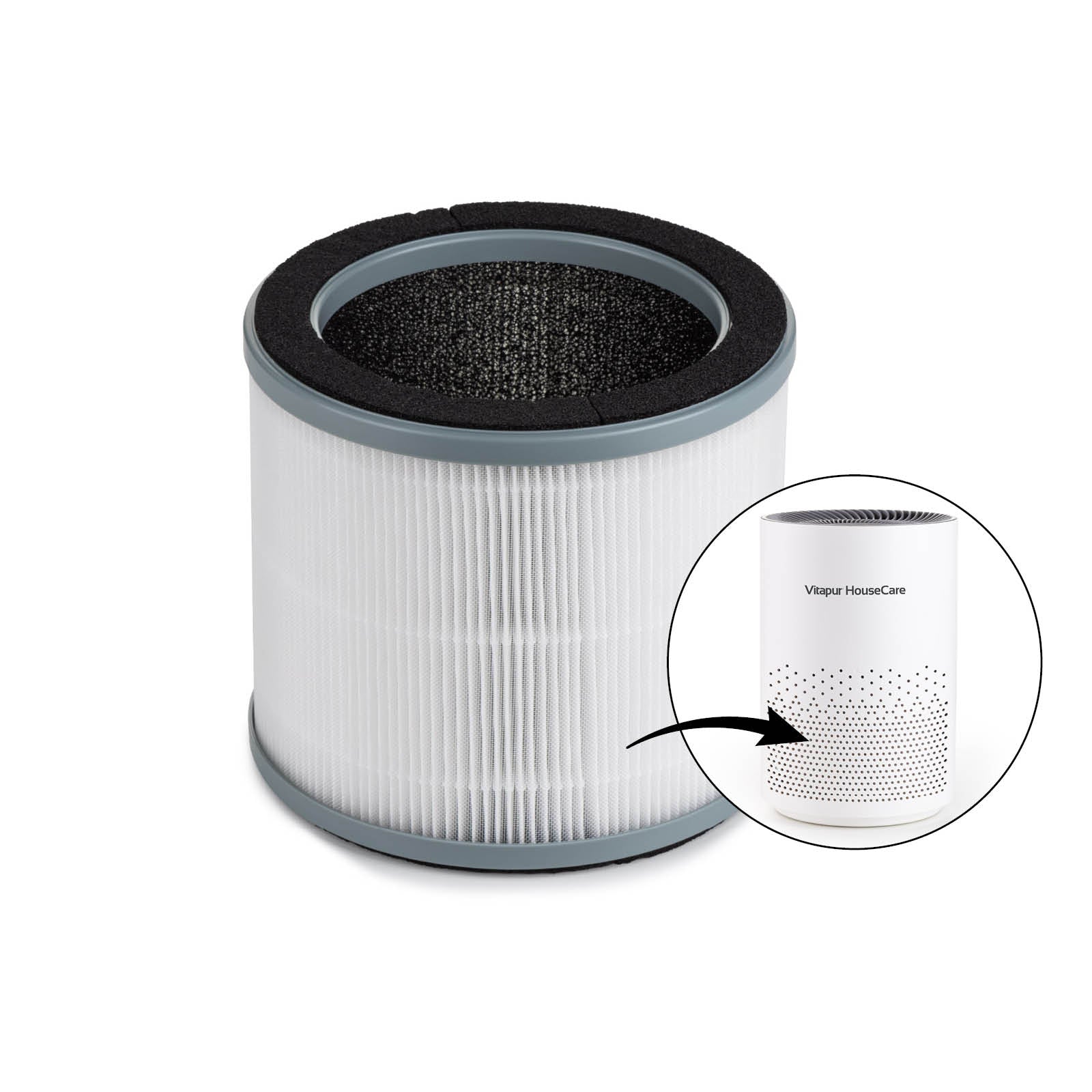 Ersatzfilter für den Vitapur AirClean Luftreiniger