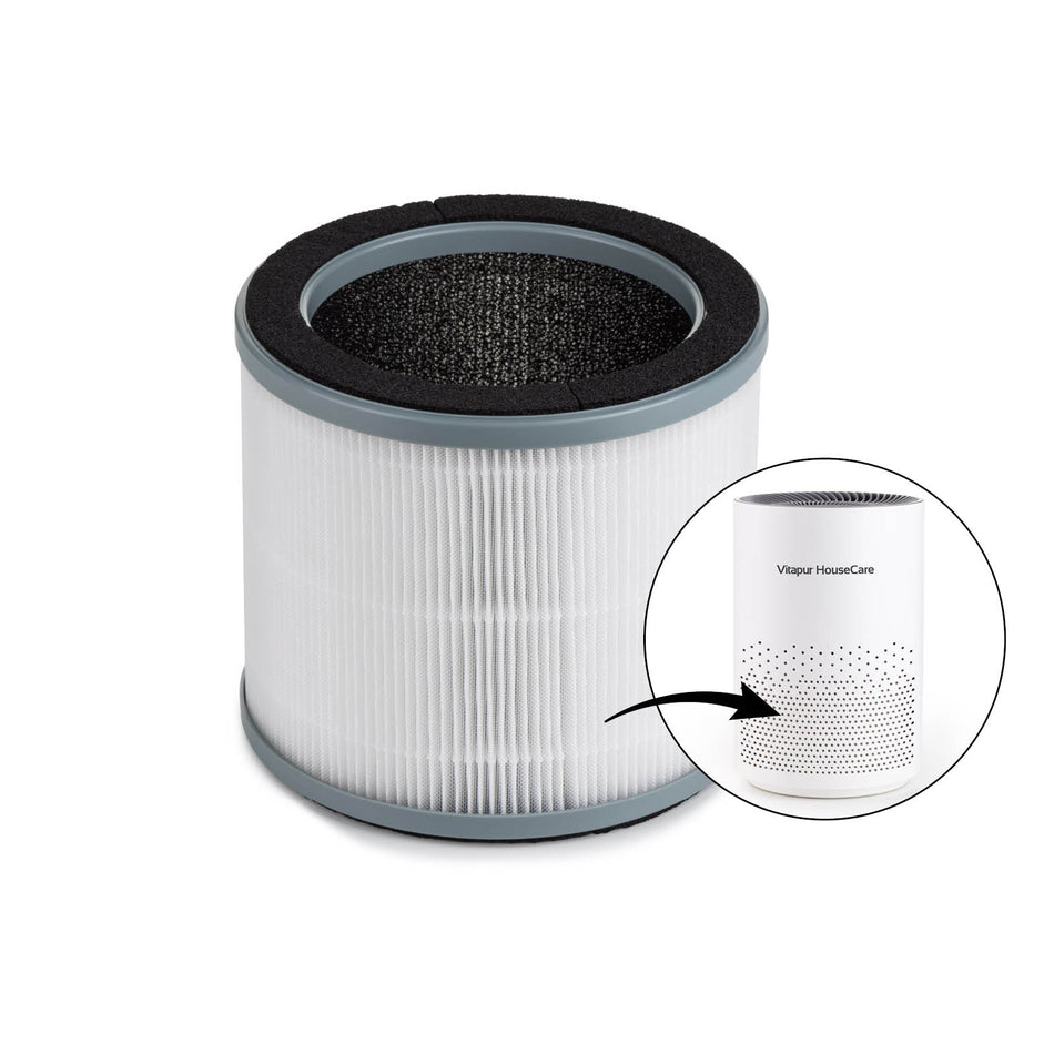 Ersatzfilter für den Vitapur AirClean Luftreiniger