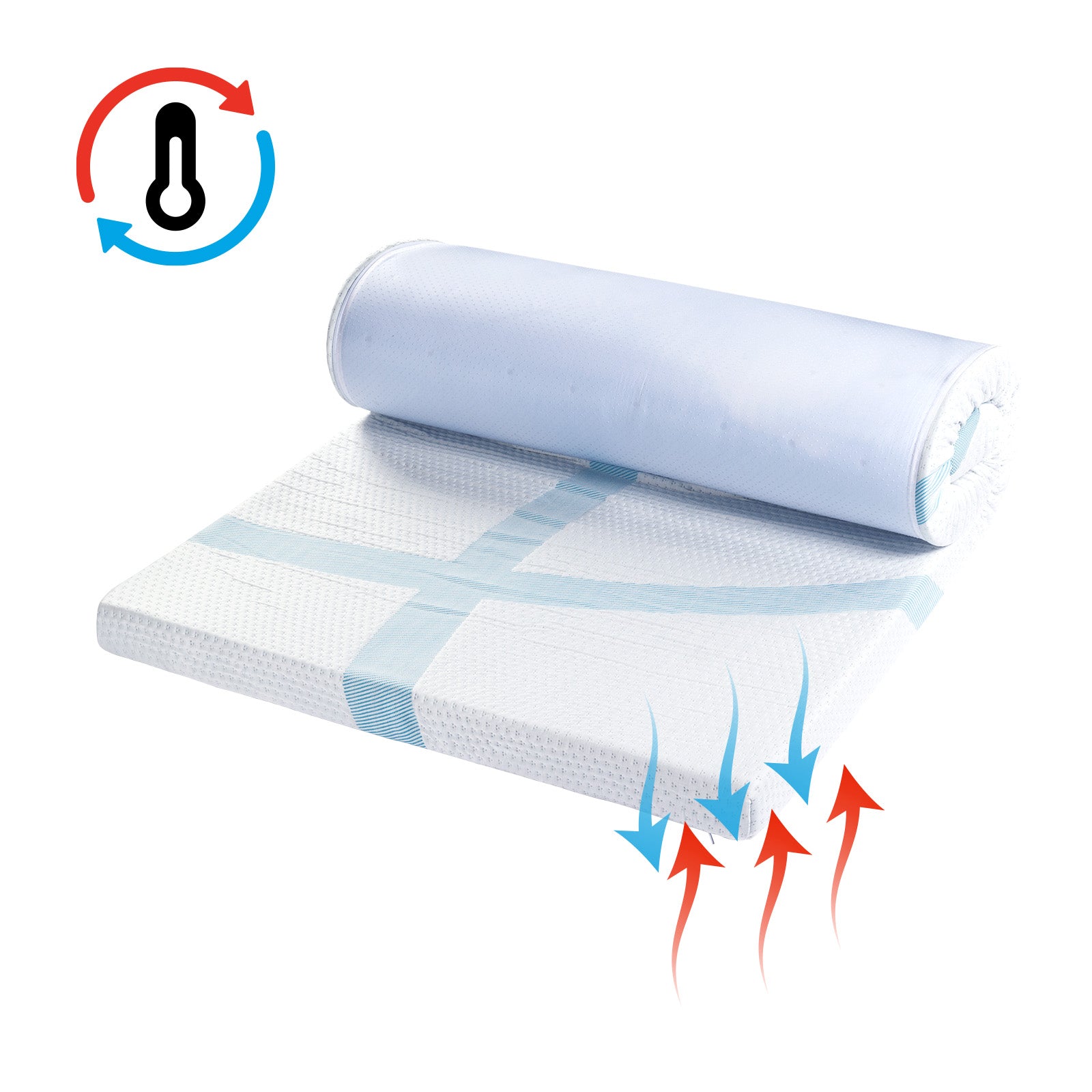 Matratzenauflage mit Kühleffekt Vitapur MemoSilver Premium Fresh 5+2 – 7 cm