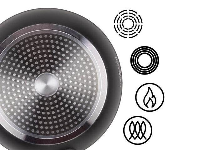 Geeignet für alle Herdarten, einschließlich Induktion.