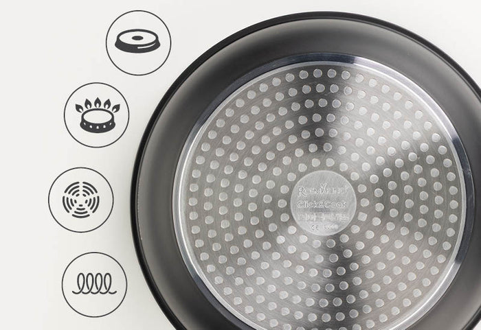 Eine langfristige Investition.