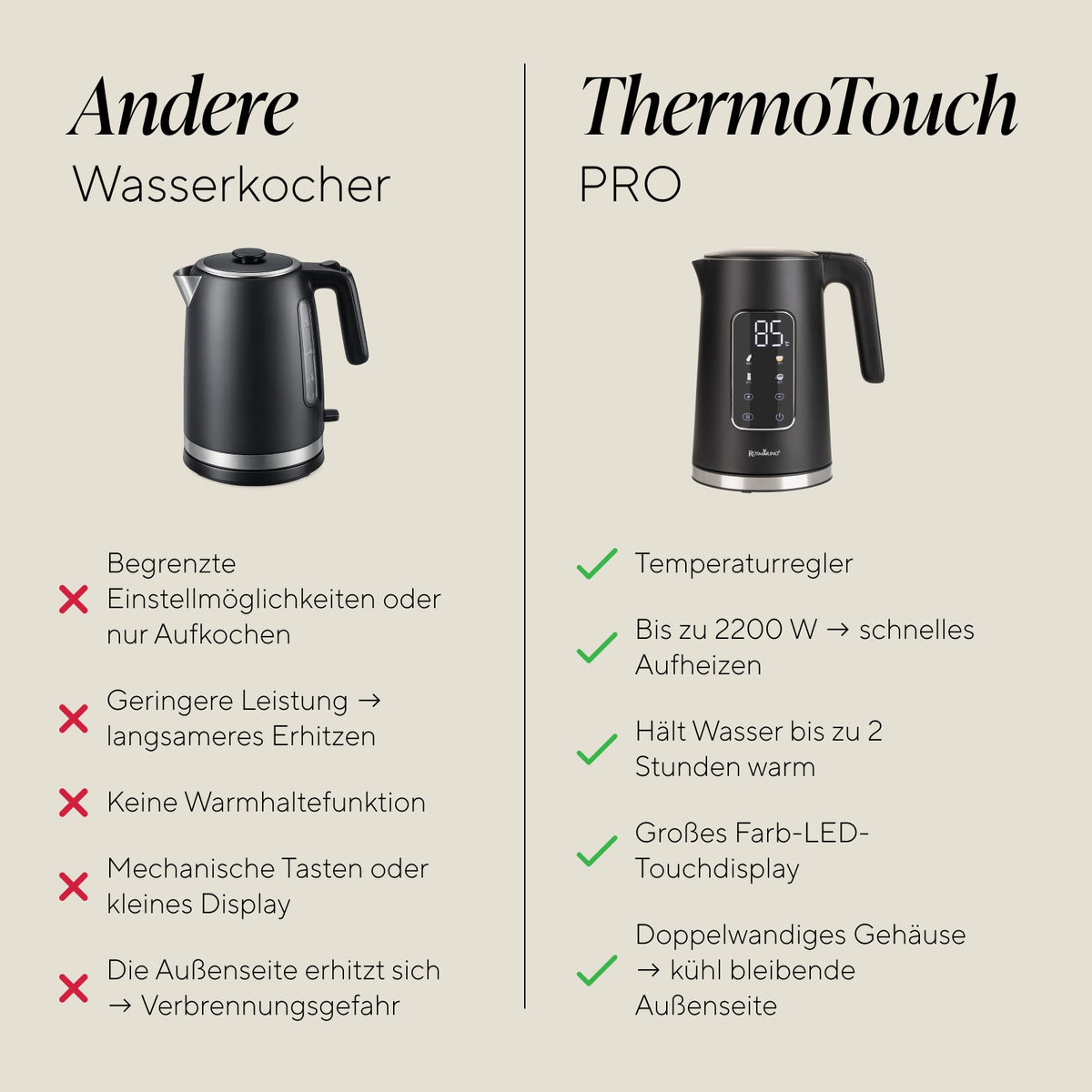 Wasserkocher mit Temperaturregelung Rosmarino ThermoTouch PRO Series 5 –