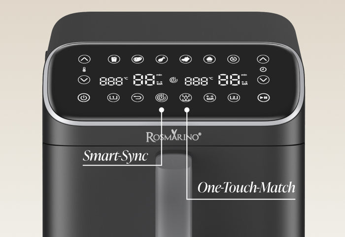 Smarte Funktionen für perfekte Synchronisation