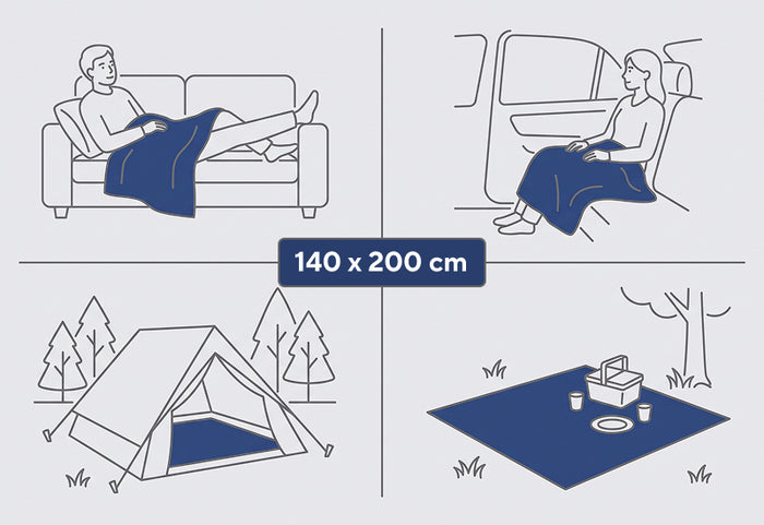 Vom Wohnzimmer bis auf Reisen